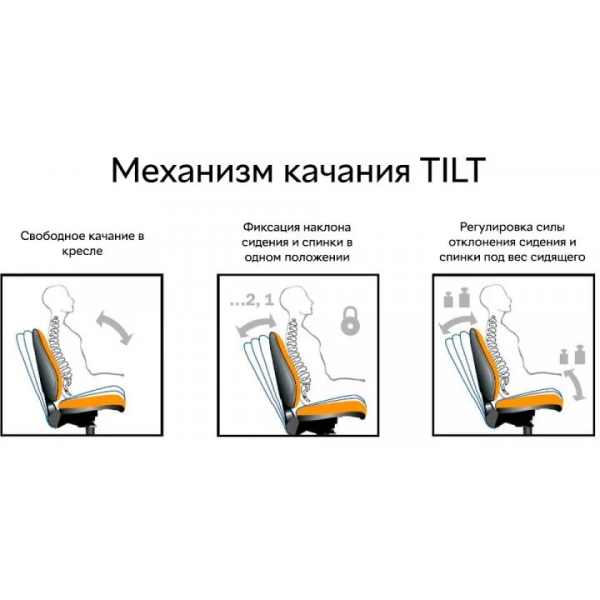 Компьютерное кресло поворотное Q-078 Черный OBRQ078CZ Signal