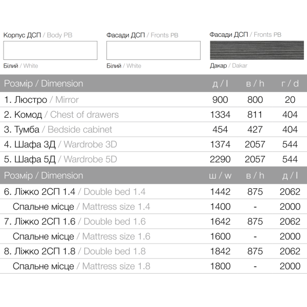 Кровать двуспальная 1.6 Круиз Белый/Дакар Мир Мебели