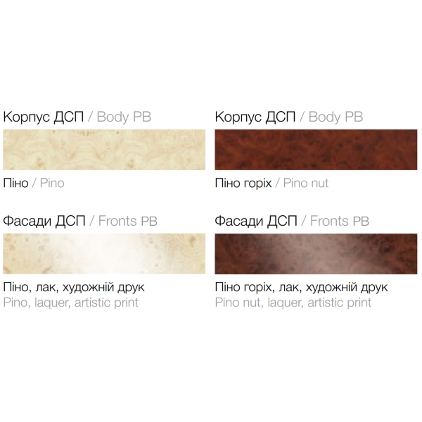 Шкаф Кармен Новая Орех 3Д / Пено орех, лак, художественная печать Мир Мебели