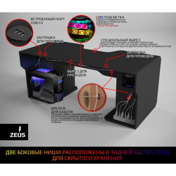 Геймерський стіл Viking-3L, (1800x870/920 мм), чорний-білий Zeus-Game