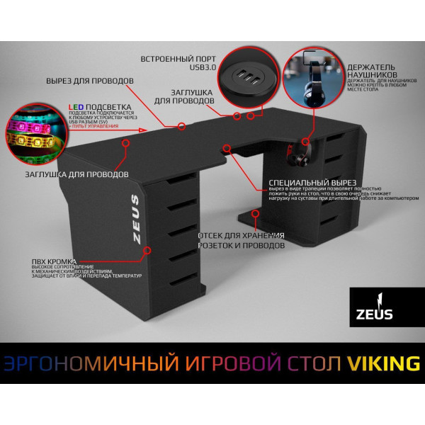 Геймерский стол Viking-1M (1800x800/850 мм) черный-белый Zeus-Game